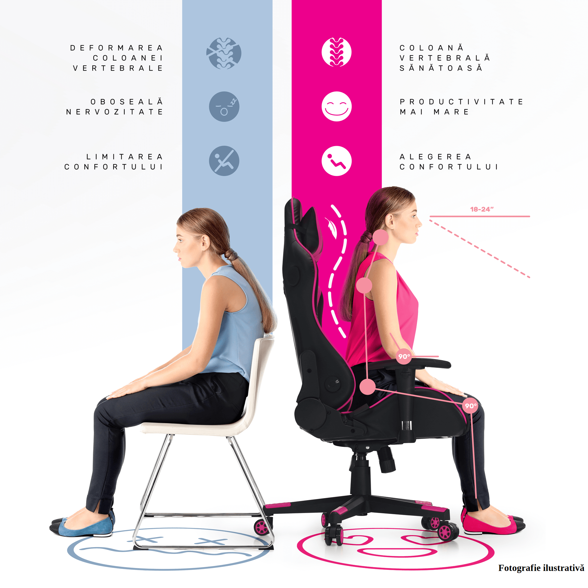 Scaun gaming copii modern - CentrumScaune.ro