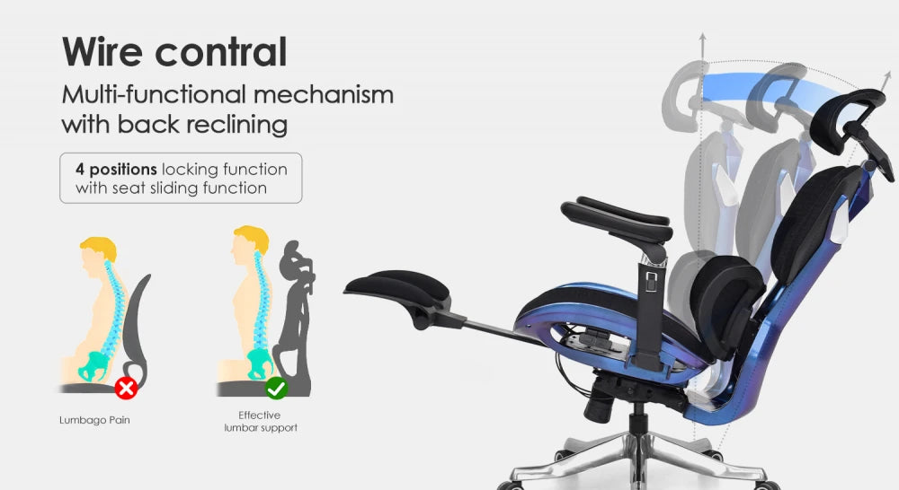 Scaun ergonomic cu brate reglabile 6D,Suport Lombar Reglabil, Tetieră 4D, Sezut Translatie, Reclinare, Suport Picioare, Mesh, Negru/Colorful