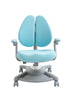 Scaune copii ergonomice - CentrumScaune.ro