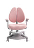Scaune copii ergonomice - CentrumScaune.ro